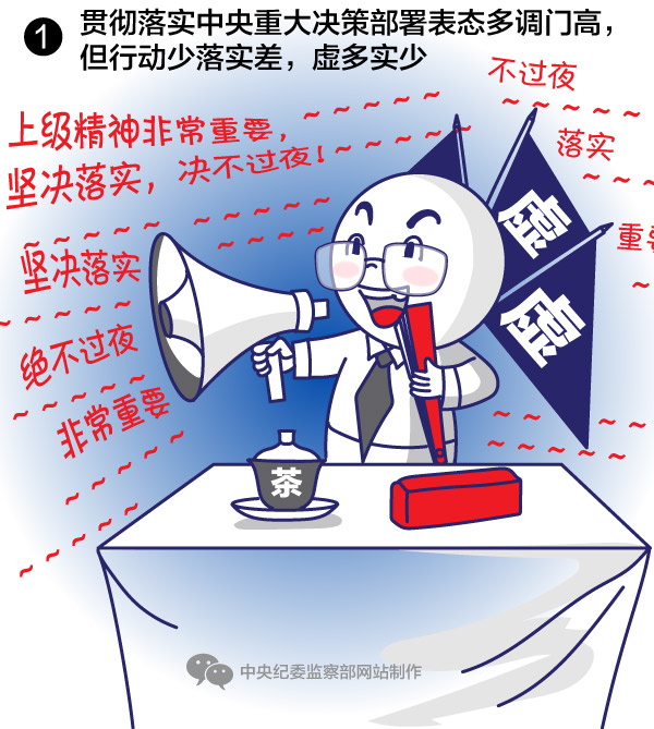 贯彻落实中央重大决策部署表态多调门高，但行动落实差，虚多实少