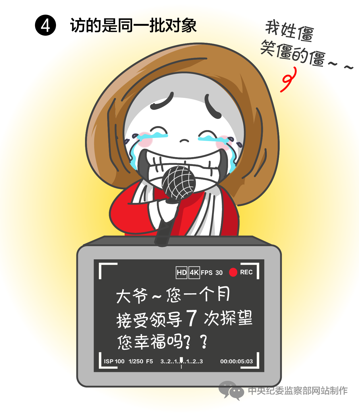 访的是同一批对象