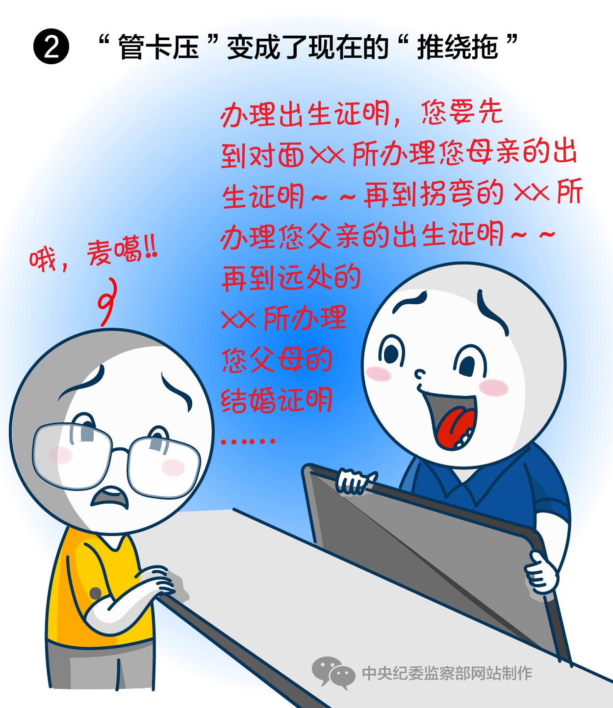 &ldquo;管卡压&rdquo;变成了现在的&ldquo;推绕拖&rdquo;