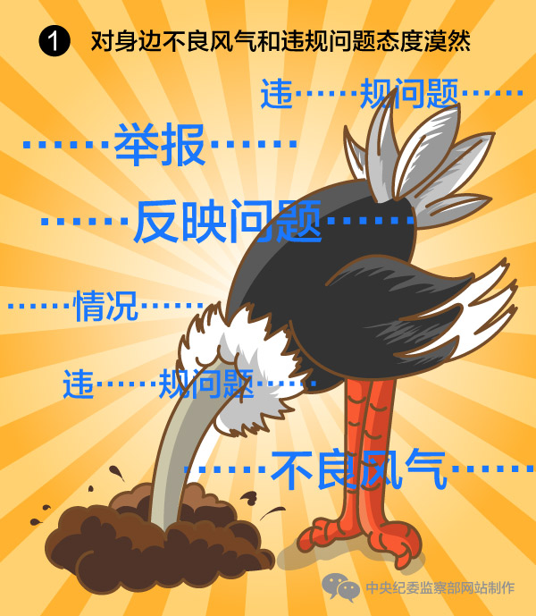 对身边不良风气和违规问题态度漠然
