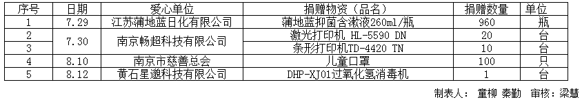 0e71653f107140c6d68bfc5befd3b9c.png