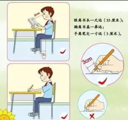 用眼.png