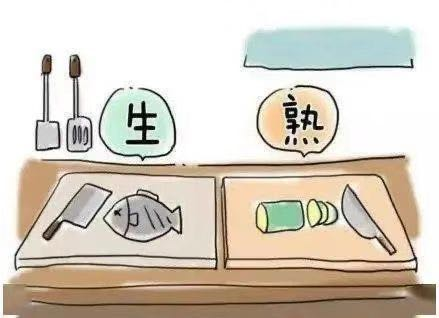 生熟分开.png