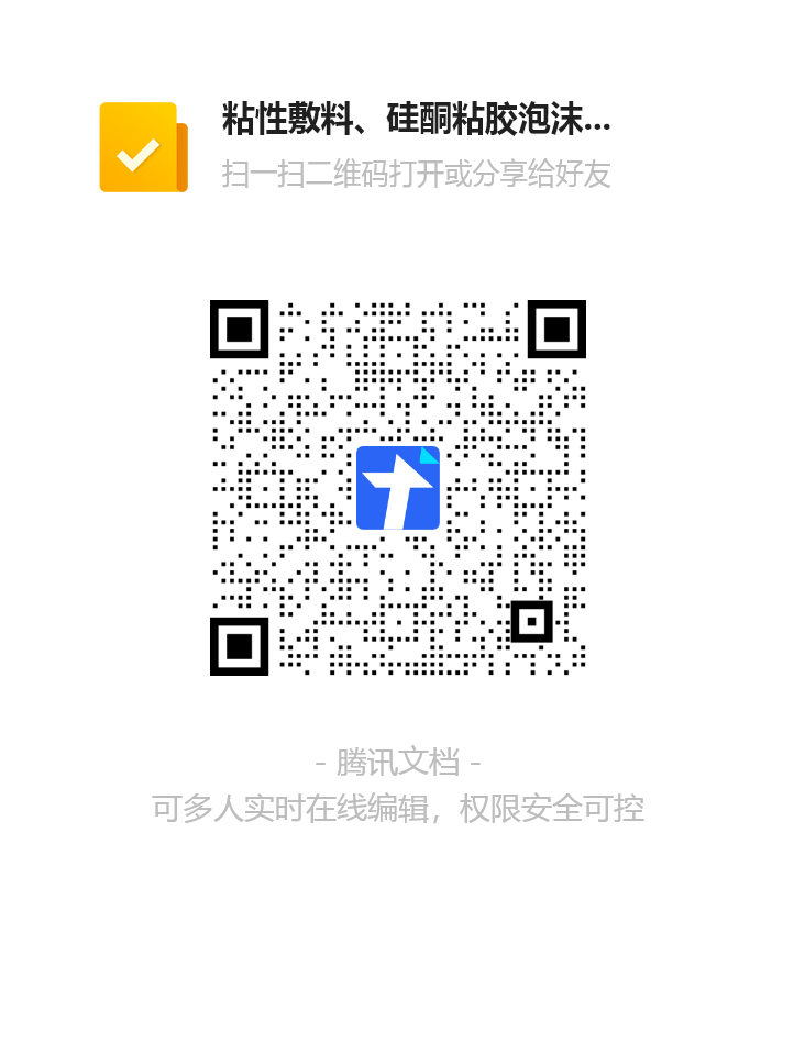 粘性敷料报名5.29.png